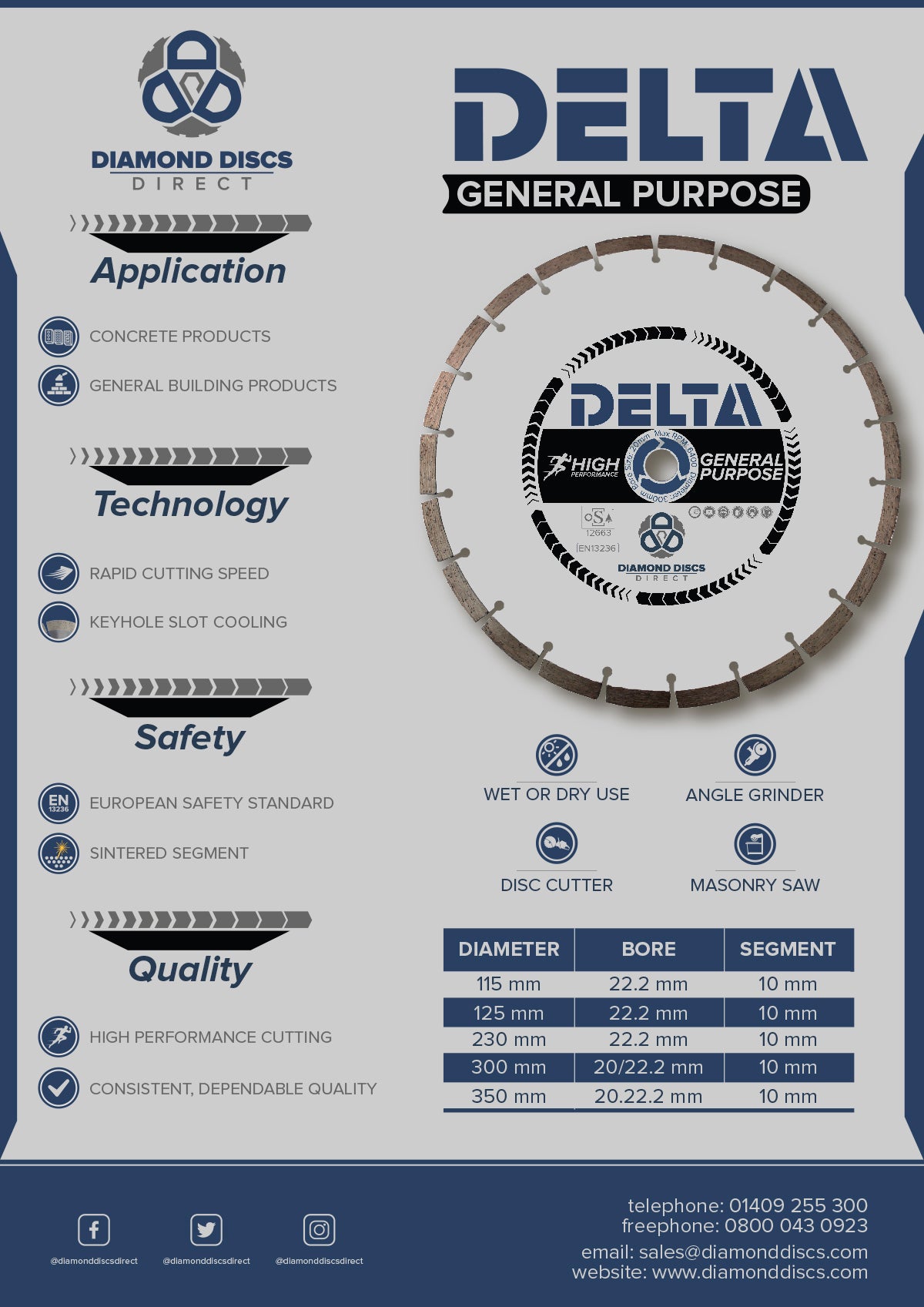 Delta General Purpose Diamond Blade