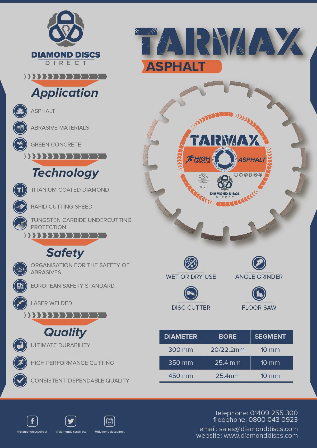 Tarmax 300mm- 450mm (12''-18") Laser-Welded Diamond Cutting Blade | 20mm or 25.4mm Bore for Asphalt & Tarmac | OSA-Certified