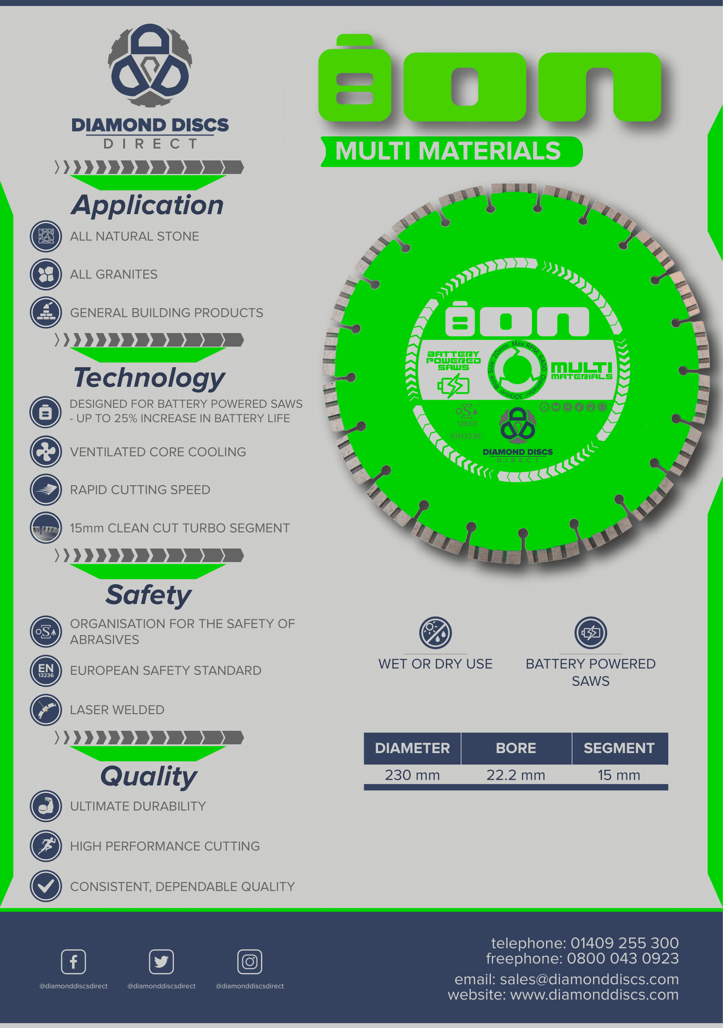 ION Multi Materials Battery Saw Diamond blade 230mm