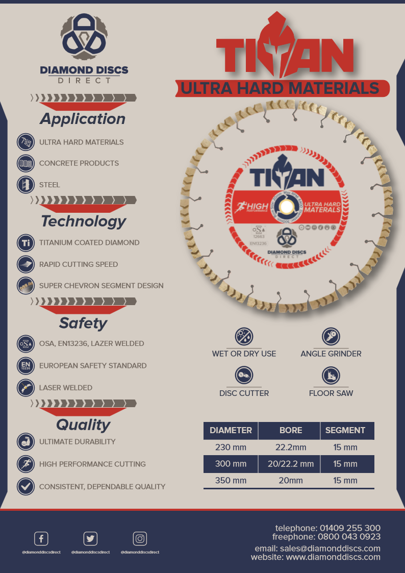 Titan Ultra Hard Materials blade